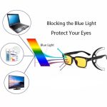 Benefits of blue light filters for eye health
