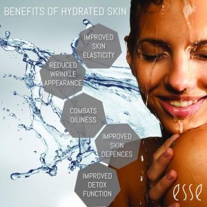 Importance of hydration for maintaining skin elasticity