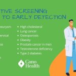 Importance of regular health screenings for early detection